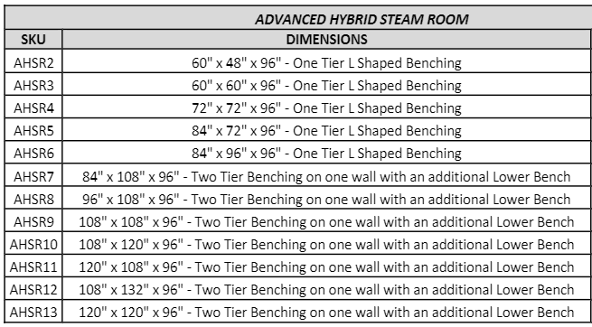 Scandia Advanced Hybrid Steam Room