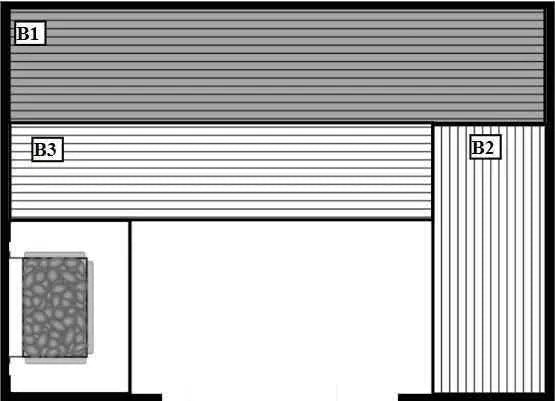 Hand Finished Pre-Cut Sauna Room Kits - 48" x 84" x 84" - Scandia Electric Ultra