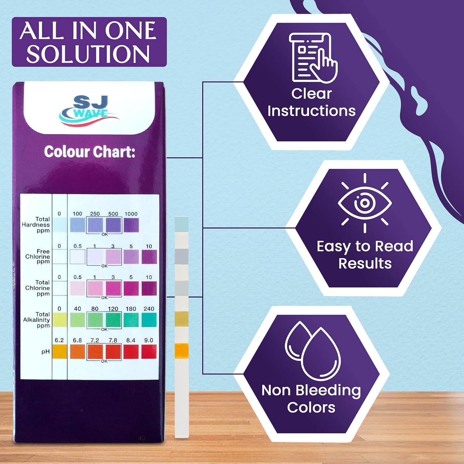 Pool & Spa Hot Tub Test Strips - 5 in 1 Pool & Spa Test Strips for Hot Tub Detects PH, Free Chlorine, Total (Chlorine, Hardness, & Alkalinity) | Ph Test Strips | 60 Pool Test Strips in 6 Sealable Bags